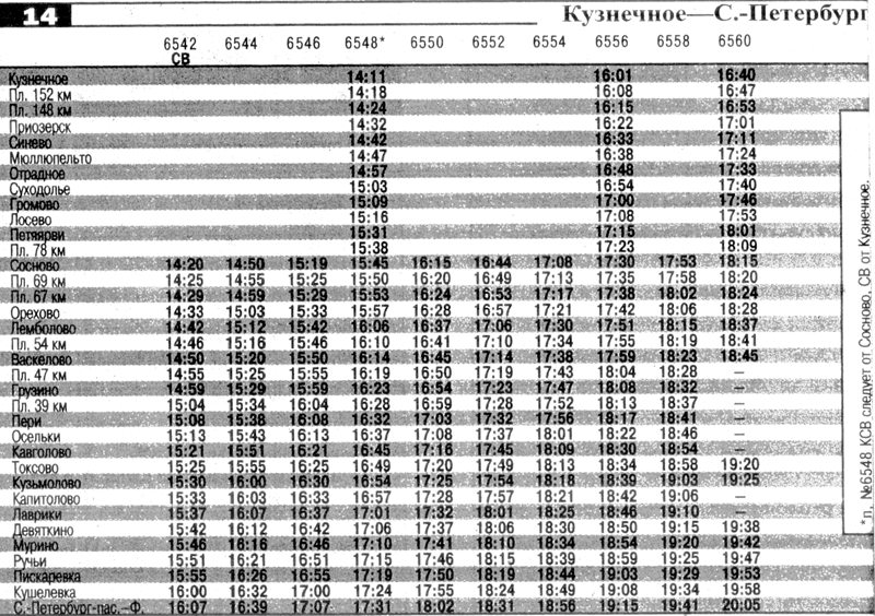 Электричка спб сиверская расписание