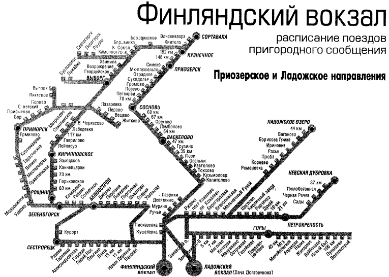 Электричка репино удельная завтра. Электрички СПБ Финляндский вокзал. Направления движения Финляндский вокзал.