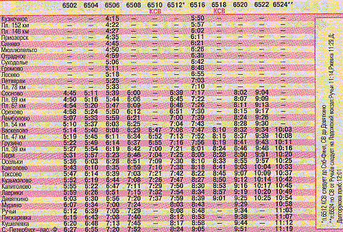 Расписание электричек санкт петербург сосново с изменениями