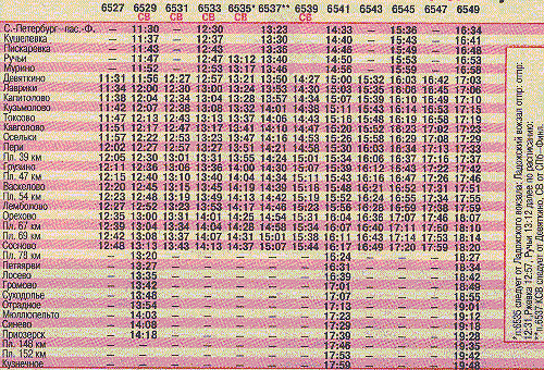 Туту расписание электричек финляндский вокзал приозерское направление